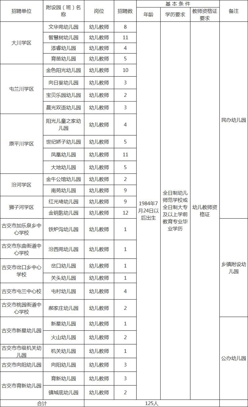 沈阳幼教培训行业动态追踪:引领未来幼儿教育新风尚